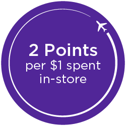 2 Points per $1 spent on eligible in-store purchases